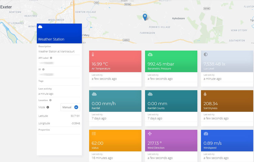 How to implement wireless remote monitoring 